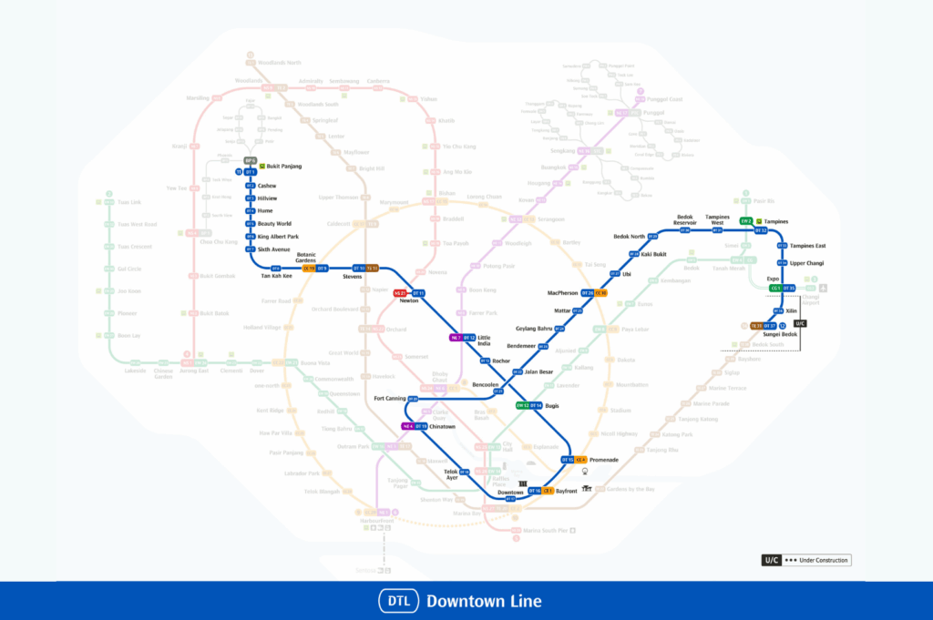 Comprehensive MRT map of Singapore highlighting the Downtown Line in blue, showing MRT stations from Bukit Panjang to Expo with interchange stations connecting to the North South Line, East West Line, Circle Line, North East Line, Thomson East Coast Line, and Bukit Panjang LRT. Ideal for expats using Singapore’s MRT, this guide supports public transport planning with details on train stations, MRT lines, LRT lines, bus service routes, and MRT rides. Key stops like Chinatown MRT, Dhoby Ghaut, City Hall, Botanic Gardens, Marina Bay, Orchard Road, Raffles Place, and Tanjong Pagar are clearly marked. The MRT map helps users explore Singapore with easy access to Changi Airport and public buses. Riders can pay directly using contactless bank cards, mobile wallets like Apple Pay, Samsung Pay, Fitbit Pay, or physical cards such as EZ-Link, NETS FlashPay, and travel cards from other countries. Ticketing machines offer single trip tickets and the Singapore Tourist Pass. The SimplyGo app, MyTransport app, and Google Maps enhance journey planning, showing train frequency during peak hours, off peak hours, rush hours, and midnight daily services. Features include priority seats, admin fee info, operating hours, first bus timings, and cost-effective MRT and bus rides available at convenience stores and via the official app. Expats can simply tap to ride and navigate Singapore’s mass rapid transit system with one line or multiple transfers across total distance.
